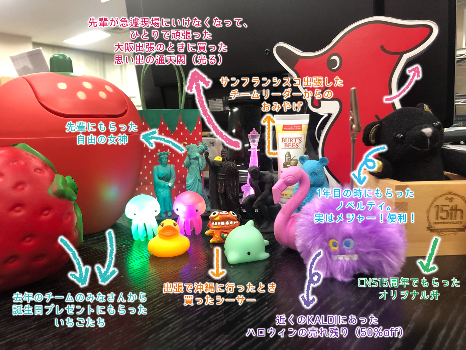 わたしのデスク